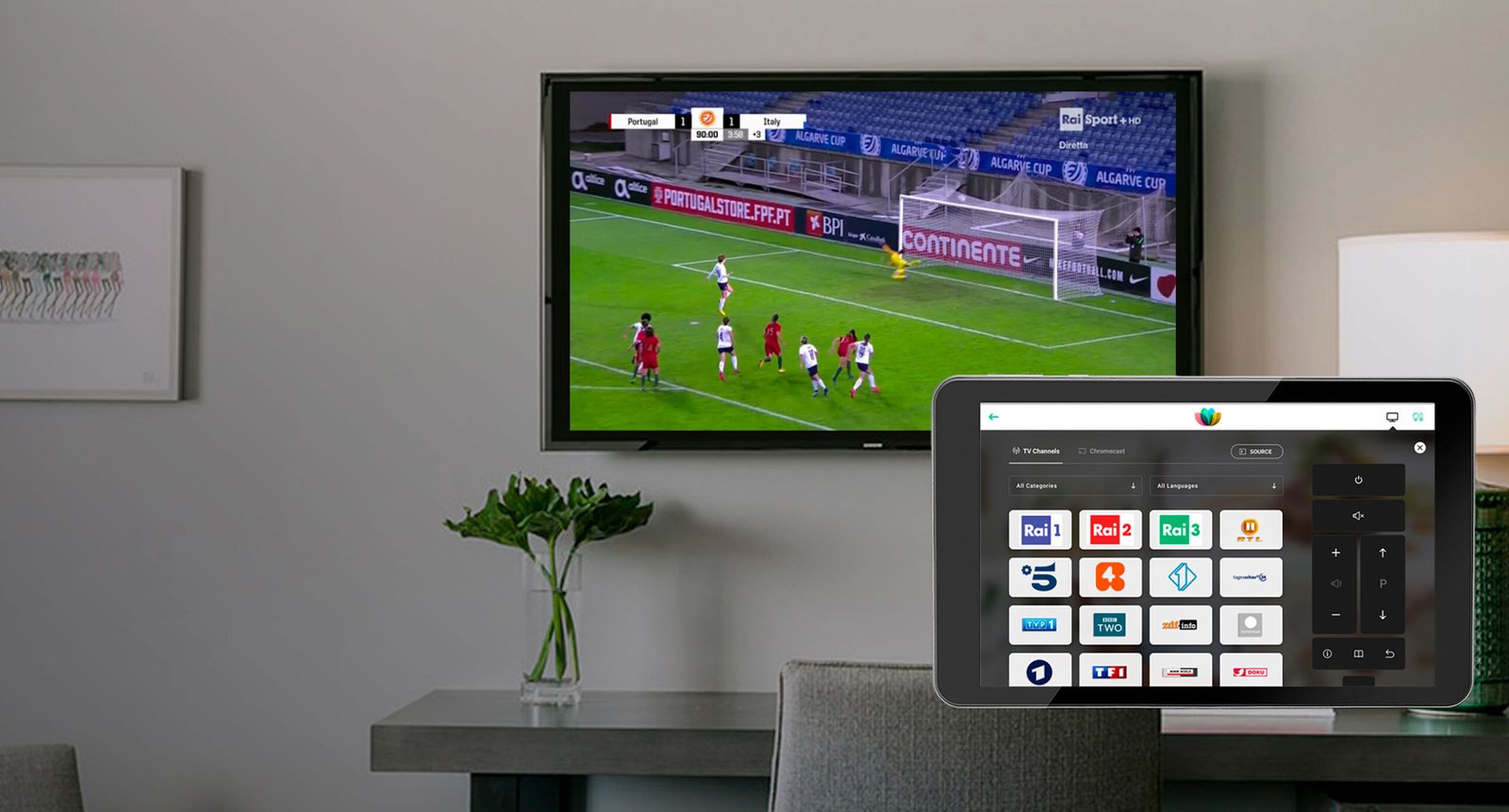 telecomando TV hotel